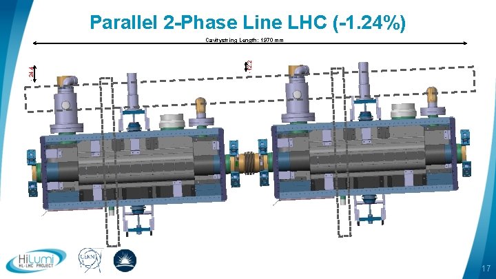 Parallel 2 -Phase Line LHC (-1. 24%) -12. 2 - 24. 4 Cavitystring Length: