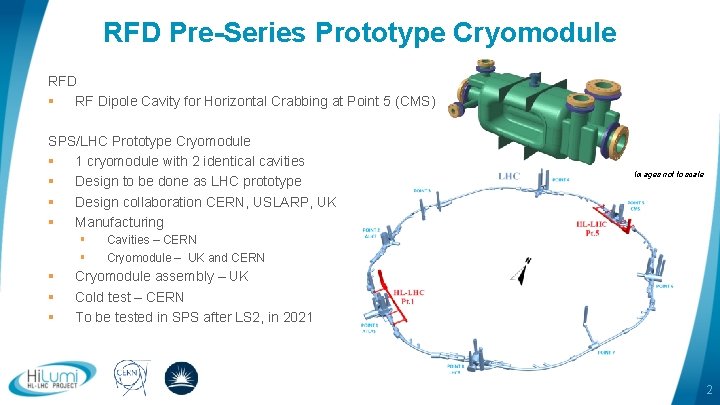 RFD Pre-Series Prototype Cryomodule RFD § RF Dipole Cavity for Horizontal Crabbing at Point