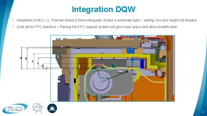 Integration DQW • Integration of MLI x 2, Thermal Shield & Warm Magnetic Shield