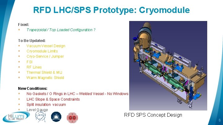 RFD LHC/SPS Prototype: Cryomodule Fixed: § Trapezoidal / Top Loaded Configuration ? To Be
