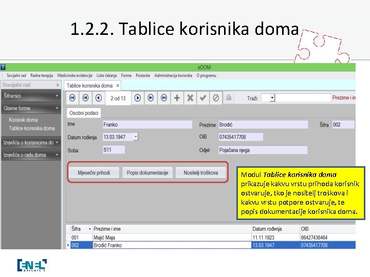 1. 2. 2. Tablice korisnika doma Modul Tablice korisnika doma prikazuje kakvu vrstu prihoda