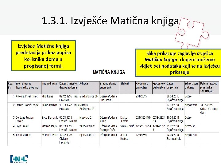 1. 3. 1. Izvješće Matična knjiga predstavlja prikaz popisa korisnika doma u propisanoj formi.