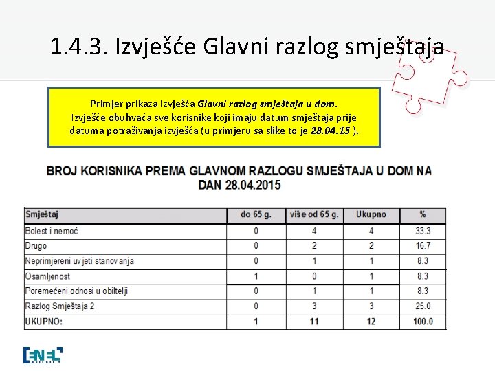 1. 4. 3. Izvješće Glavni razlog smještaja Primjer prikaza Izvješća Glavni razlog smještaja u