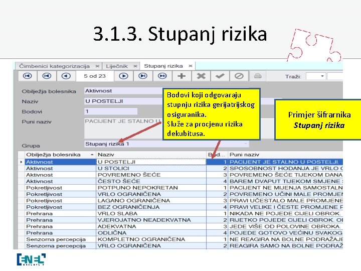 3. 1. 3. Stupanj rizika Bodovi koji odgovaraju stupnju rizika gerijatrijskog osiguranika. Služe za