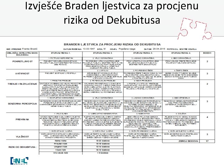 Izvješće Braden ljestvica za procjenu rizika od Dekubitusa 