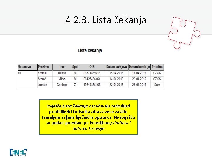 4. 2. 3. Lista čekanja Izvješće Lista čekanja označavaju redoslijed predbilježbi korisnika zdravstvene zaštite