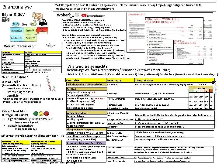 Bilanzanalyse Bilanz & Gu. V Ziel: Kompetenz Sich ein Bild über die Lagen eines