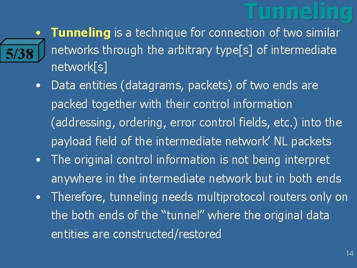 Tunneling • Tunneling is a technique for connection of two similar 5/38 networks through