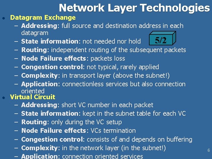 Network Layer Technologies l l Datagram Exchange – Addressing: full source and destination address