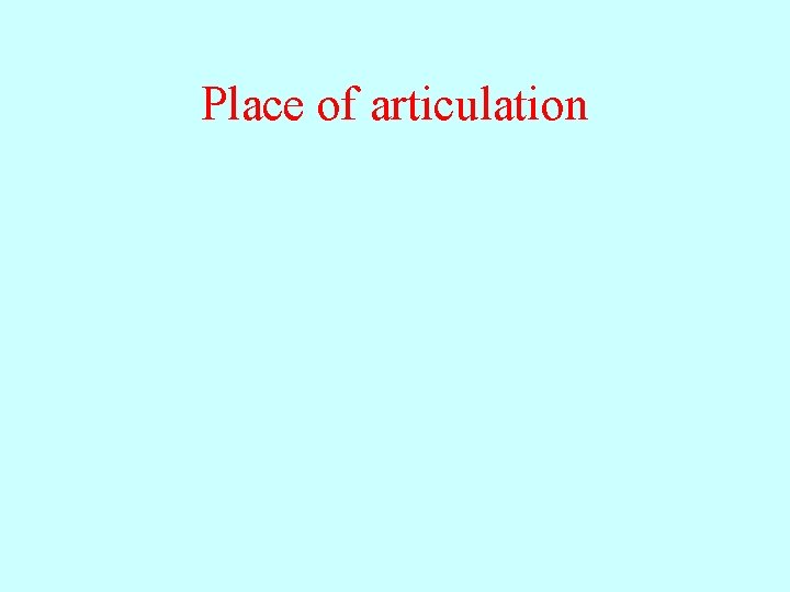 Place of articulation 