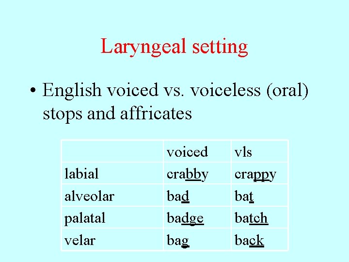 Laryngeal setting • English voiced vs. voiceless (oral) stops and affricates labial alveolar palatal