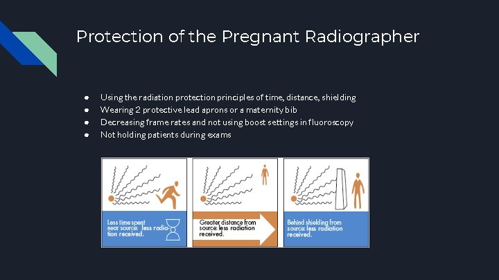 Protection of the Pregnant Radiographer ● ● Using the radiation protection principles of time,