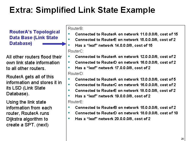 Extra: Simplified Link State Example Router. A’s Topological Data Base (Link State Database) All