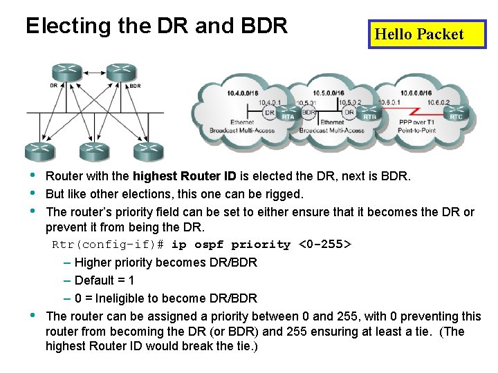 Electing the DR and BDR • • Hello Packet Router with the highest Router