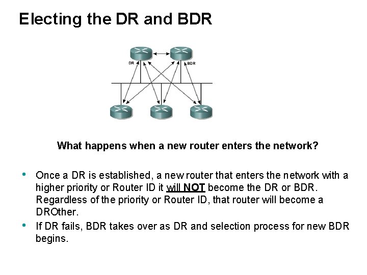 Electing the DR and BDR What happens when a new router enters the network?