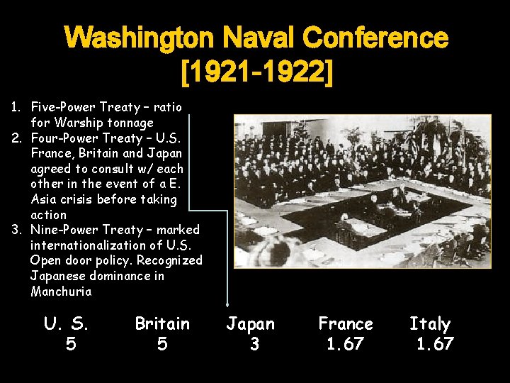 Washington Naval Conference [1921 -1922] 1. Five-Power Treaty – ratio for Warship tonnage 2.