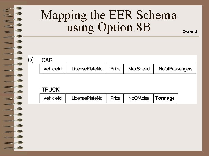 Mapping the EER Schema using Option 8 B Tonnage Owner. Id 