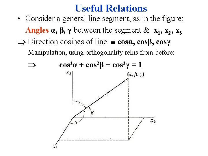 Useful Relations • Consider a general line segment, as in the figure: Angles α,