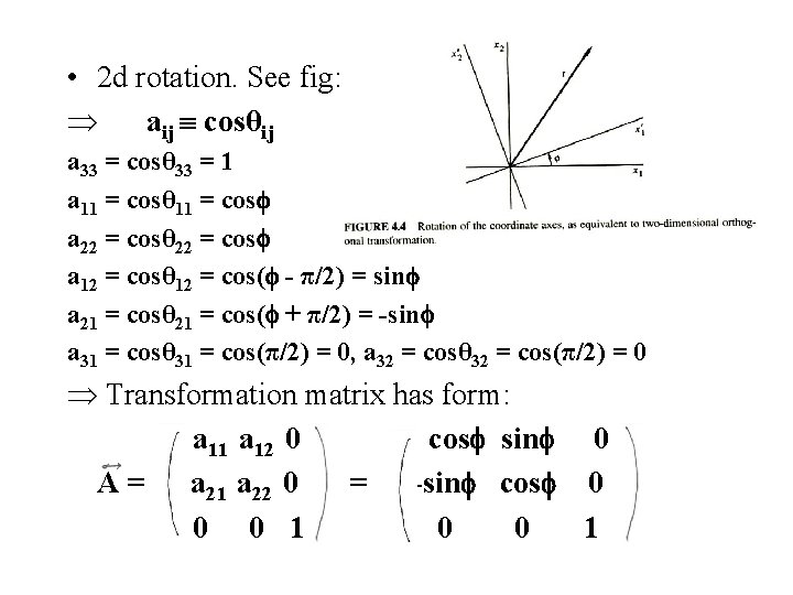  • 2 d rotation. See fig: aij cosθij a 33 = cosθ 33