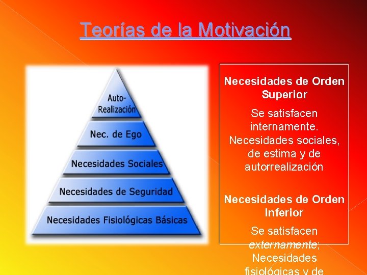 Teorías de la Motivación Necesidades de Orden Superior Se satisfacen internamente. Necesidades sociales, de Teorías de la Motivación Necesidades de Orden Superior Se satisfacen internamente. Necesidades sociales, de
