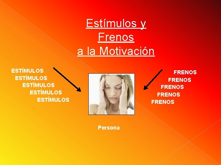 Estímulos y Frenos a la Motivación ESTÍMULOS ESTÍMULOS FRENOS FRENOS Persona Estímulos y Frenos a la Motivación ESTÍMULOS ESTÍMULOS FRENOS FRENOS Persona