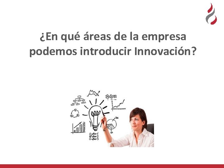 ¿En qué áreas de la empresa podemos introducir Innovación? 