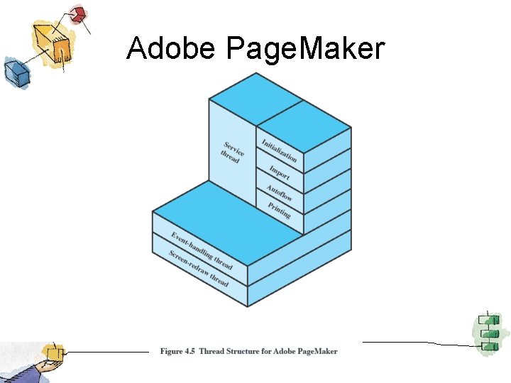 Adobe Page. Maker 