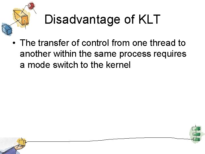 Disadvantage of KLT • The transfer of control from one thread to another within