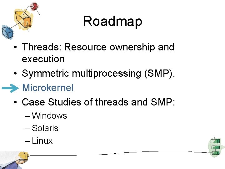 Roadmap • Threads: Resource ownership and execution • Symmetric multiprocessing (SMP). • Microkernel •