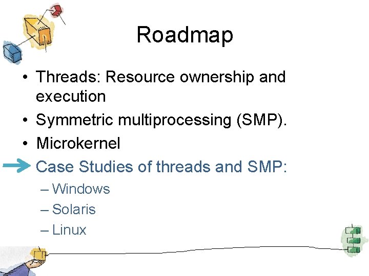 Roadmap • Threads: Resource ownership and execution • Symmetric multiprocessing (SMP). • Microkernel •