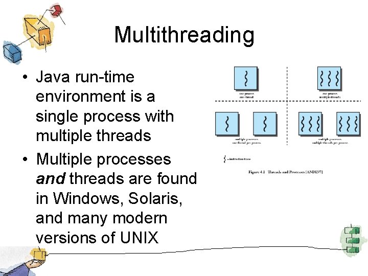 Multithreading • Java run-time environment is a single process with multiple threads • Multiple