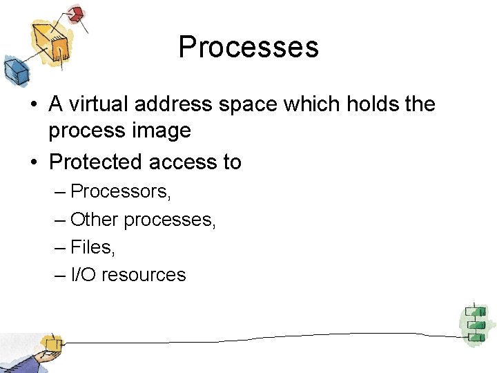 Processes • A virtual address space which holds the process image • Protected access