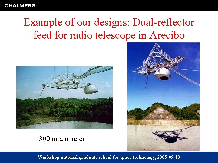 Example of our designs: Dual-reflector feed for radio telescope in Arecibo 300 m diameter