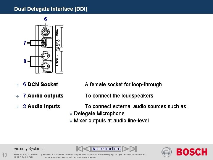 Dual Delegate Interface (DDI) 6 7 8 è 6 DCN Socket A female socket