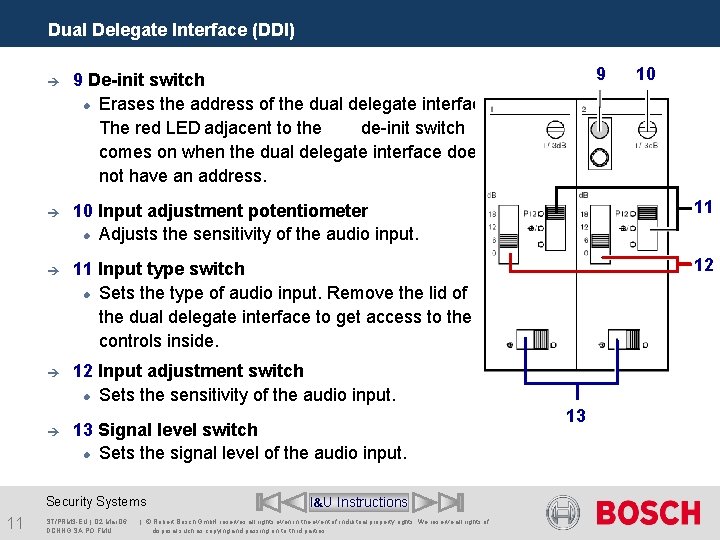 Dual Delegate Interface (DDI) 10 9 De-init switch Erases the address of the dual