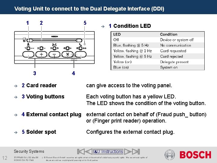 Voting Unit to connect to the Dual Delegate Interface (DDI) 1 2 3 è
