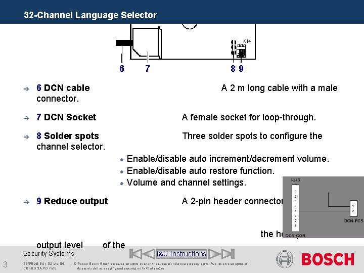 32 -Channel Language Selector 6 89 7 è 6 DCN cable connector. A 2