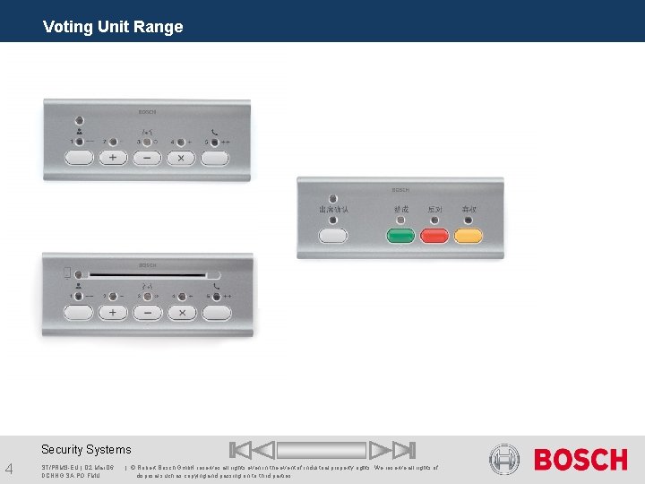 Voting Unit Range Security Systems 4 ST/PRM 3 -EU | 02. Mar. 06 DCNNG