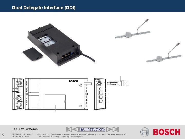 Dual Delegate Interface (DDI) Security Systems 8 ST/PRM 3 -EU | 02. Mar. 06