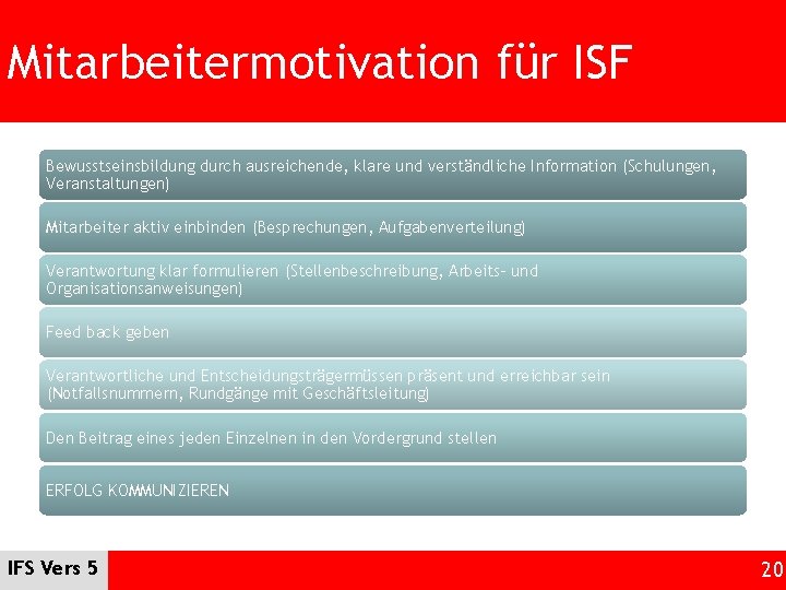 Mitarbeitermotivation für ISF Bewusstseinsbildung durch ausreichende, klare und verständliche Information (Schulungen, Veranstaltungen) Mitarbeiter aktiv