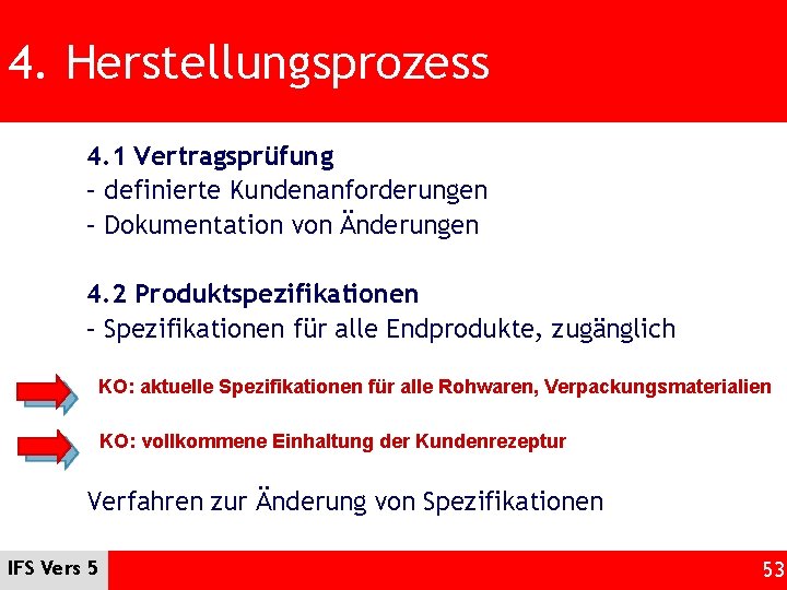 4. Herstellungsprozess 4. 1 Vertragsprüfung – definierte Kundenanforderungen – Dokumentation von Änderungen 4. 2