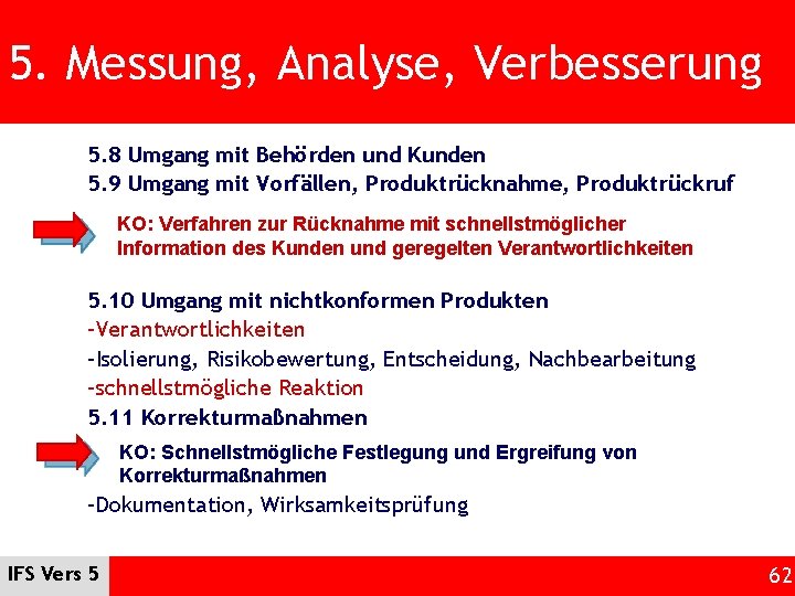 5. Messung, Analyse, Verbesserung 5. 8 Umgang mit Behörden und Kunden 5. 9 Umgang