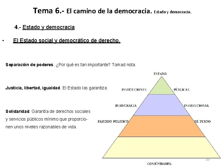 Tema 6. - El camino de la democracia. Estado y democracia. 4. - Estado