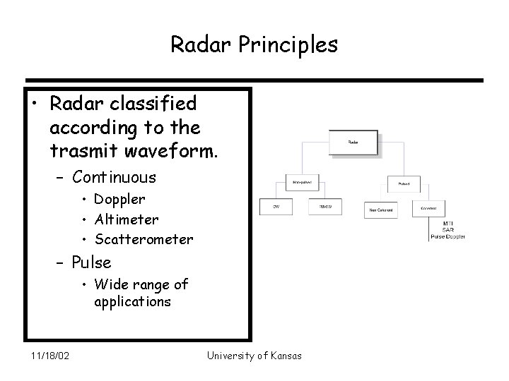 Radar Principles • Radar classified according to the trasmit waveform. – Continuous • Doppler