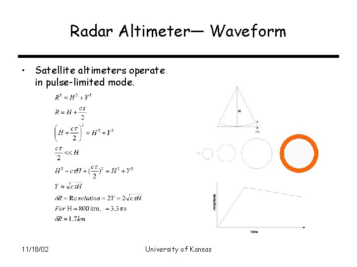 Radar Altimeter— Waveform • Satellite altimeters operate in pulse-limited mode. 11/18/02 University of Kansas