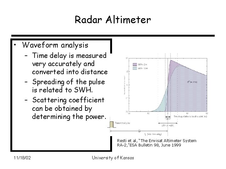 Radar Altimeter • Waveform analysis – Time delay is measured very accurately and converted