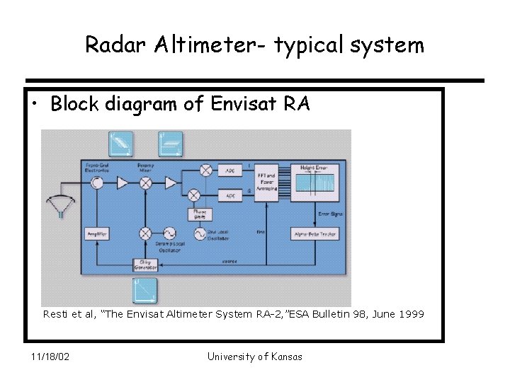 Radar Altimeter- typical system • Block diagram of Envisat RA Resti et al, “The