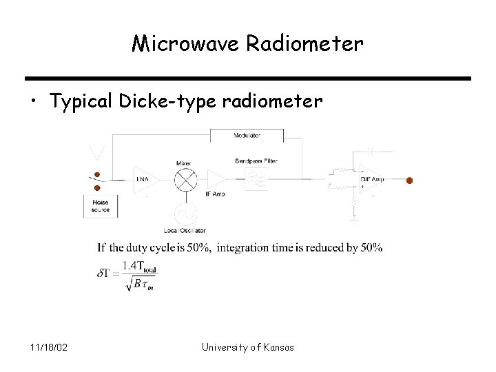 Microwave Radiometer • Typical Dicke-type radiometer 11/18/02 University of Kansas 