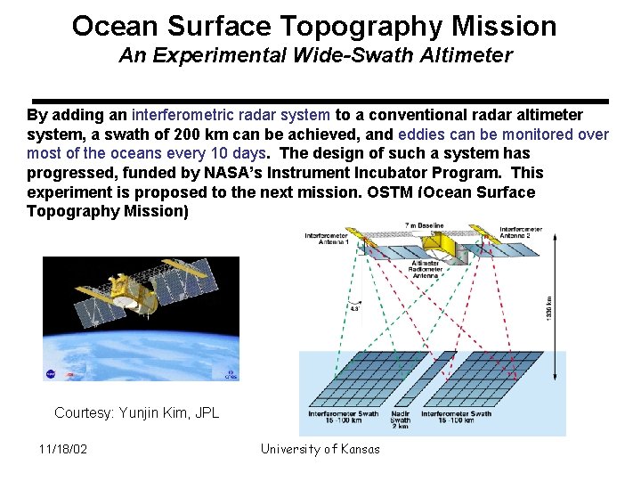 Ocean Surface Topography Mission An Experimental Wide-Swath Altimeter By adding an interferometric radar system