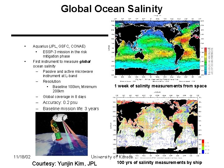 Global Ocean Salinity • • Aquarius (JPL, GSFC, CONAE) • ESSP-3 mission in the